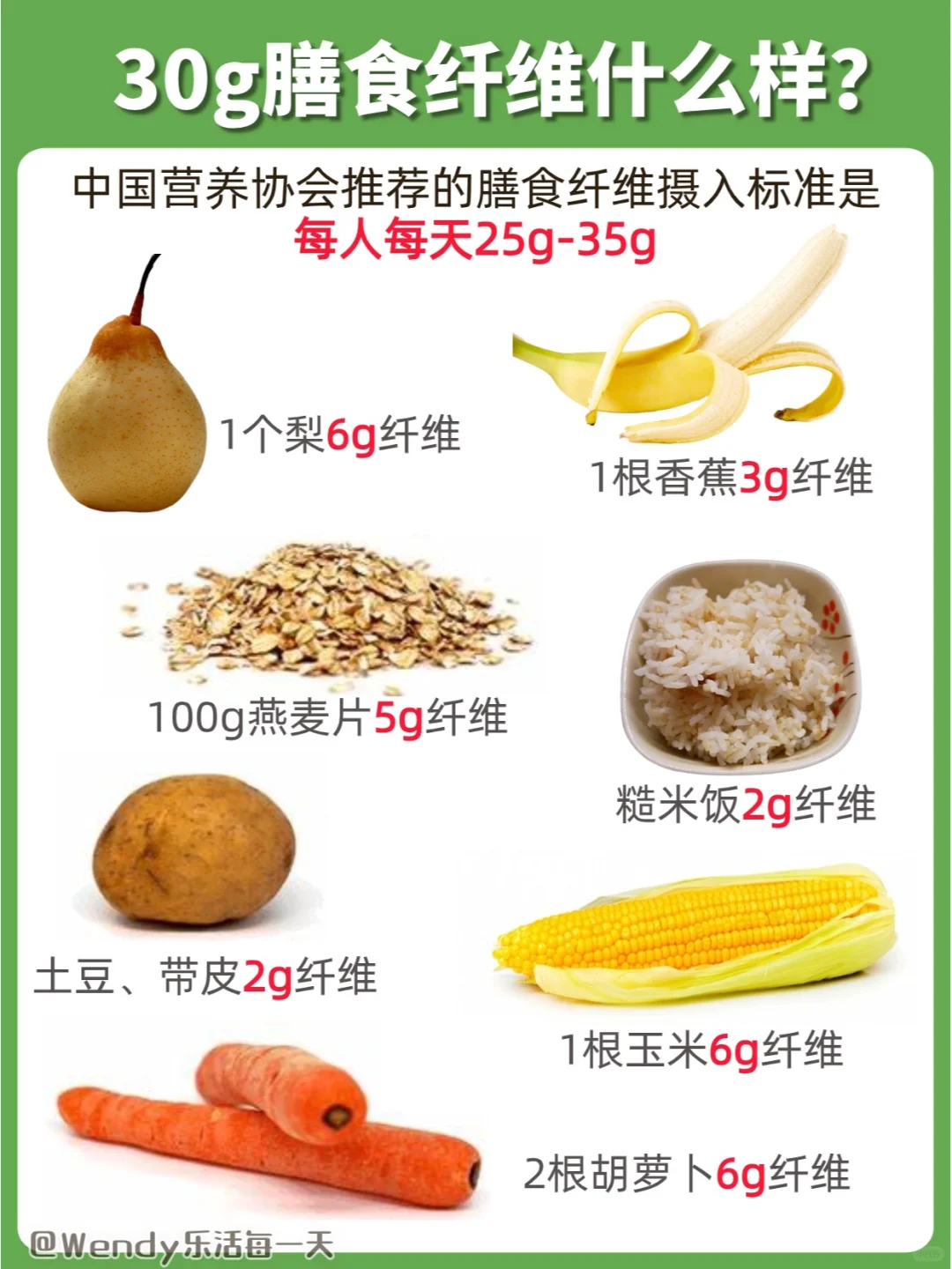 90%人群膳食纤维摄入不足！你吃够了吗？