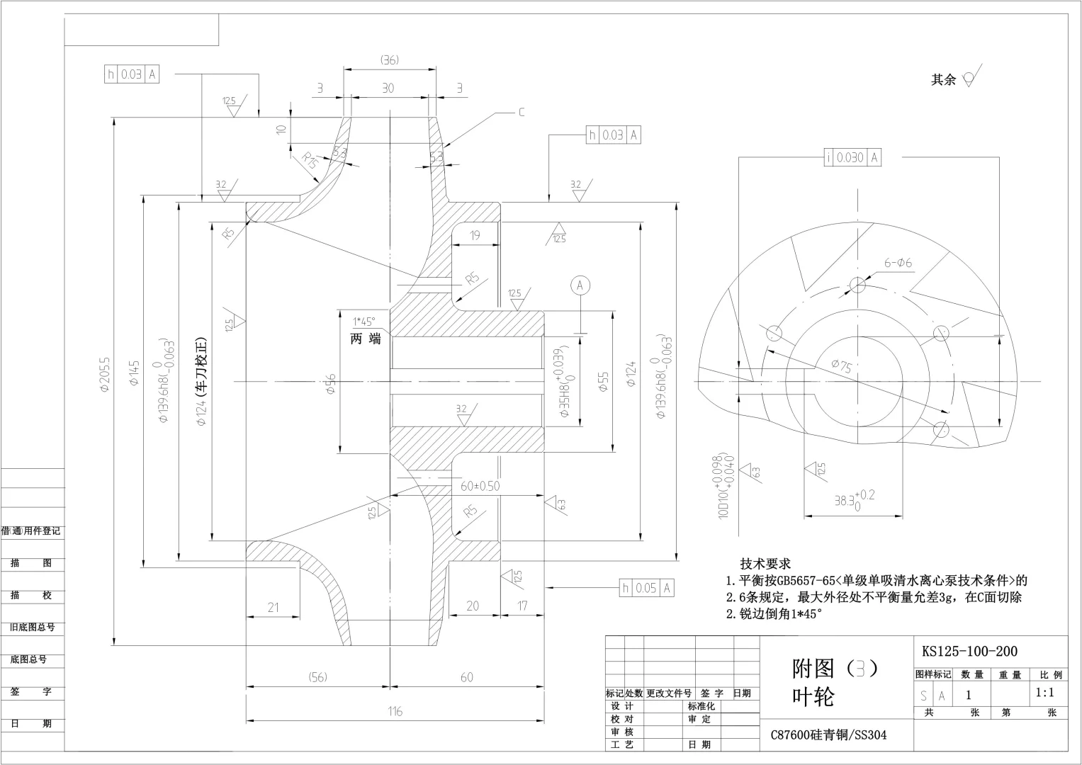 关于离心泵的设计…