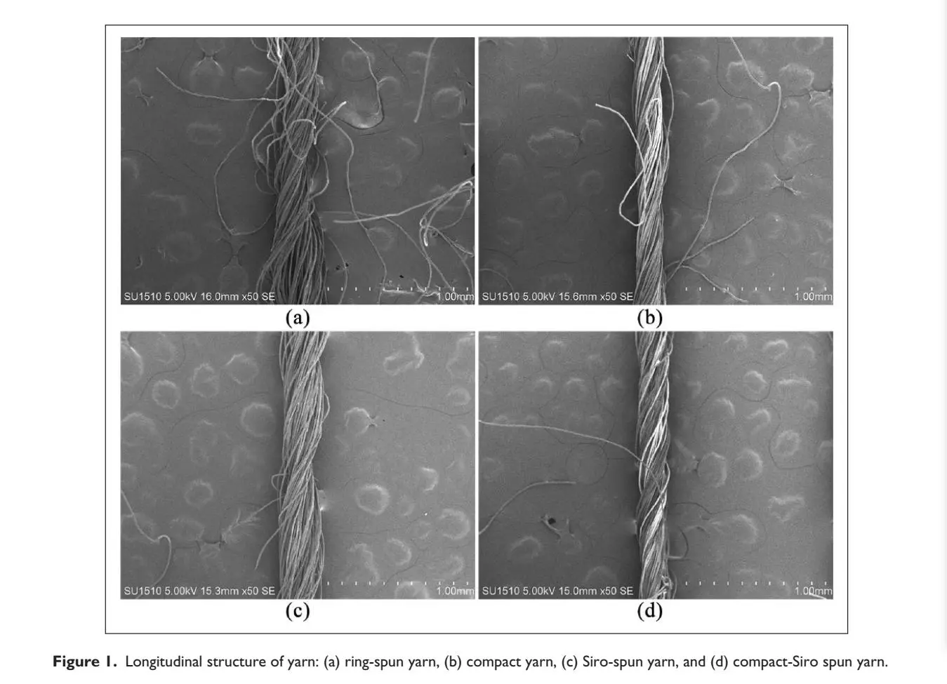 硬核向：大白话简述各种纺纱工艺