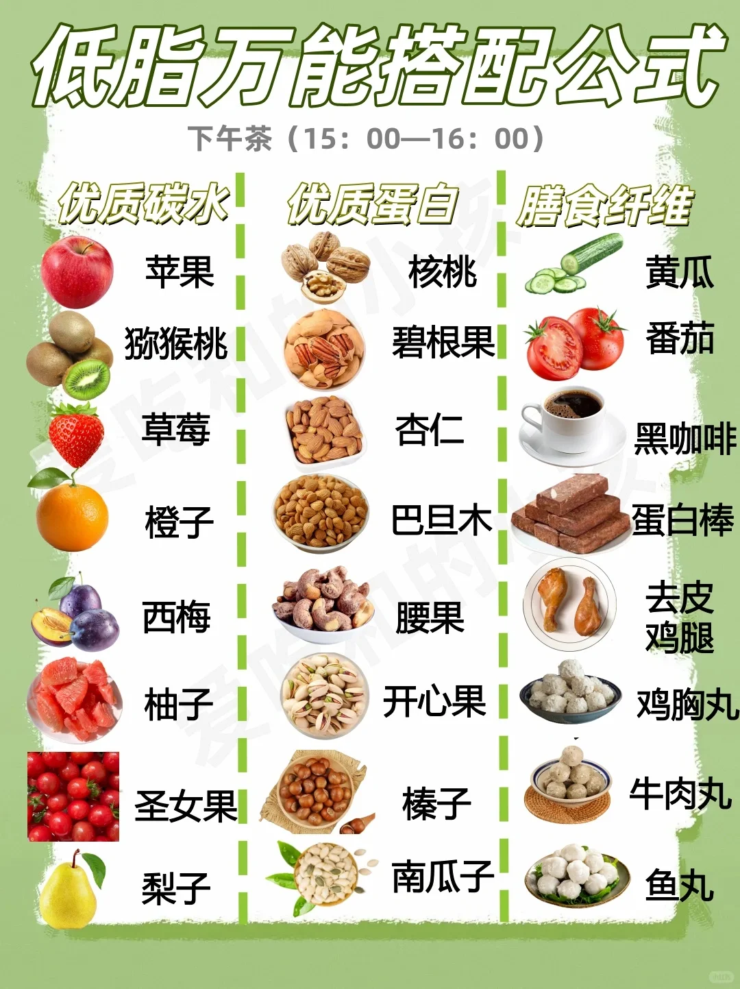 低脂万能搭配公式快来记！！！！！！