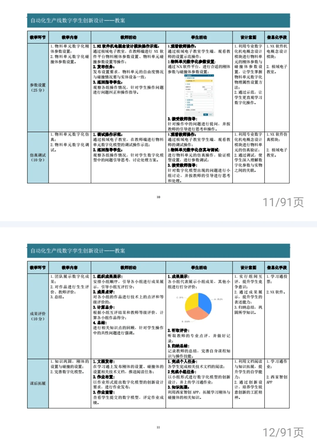 《自动化生产线安装与调试》装备制造大类