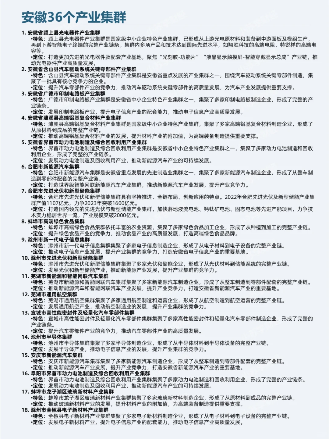 中国产业集群版图——025安徽36个产业集群