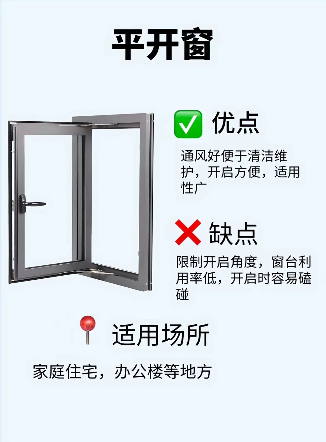 ? 家居升级第一步：选对门窗！?