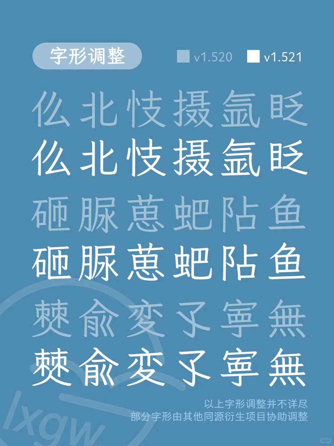 《霞鹜文楷》全系列字体 v1.521 版本更新