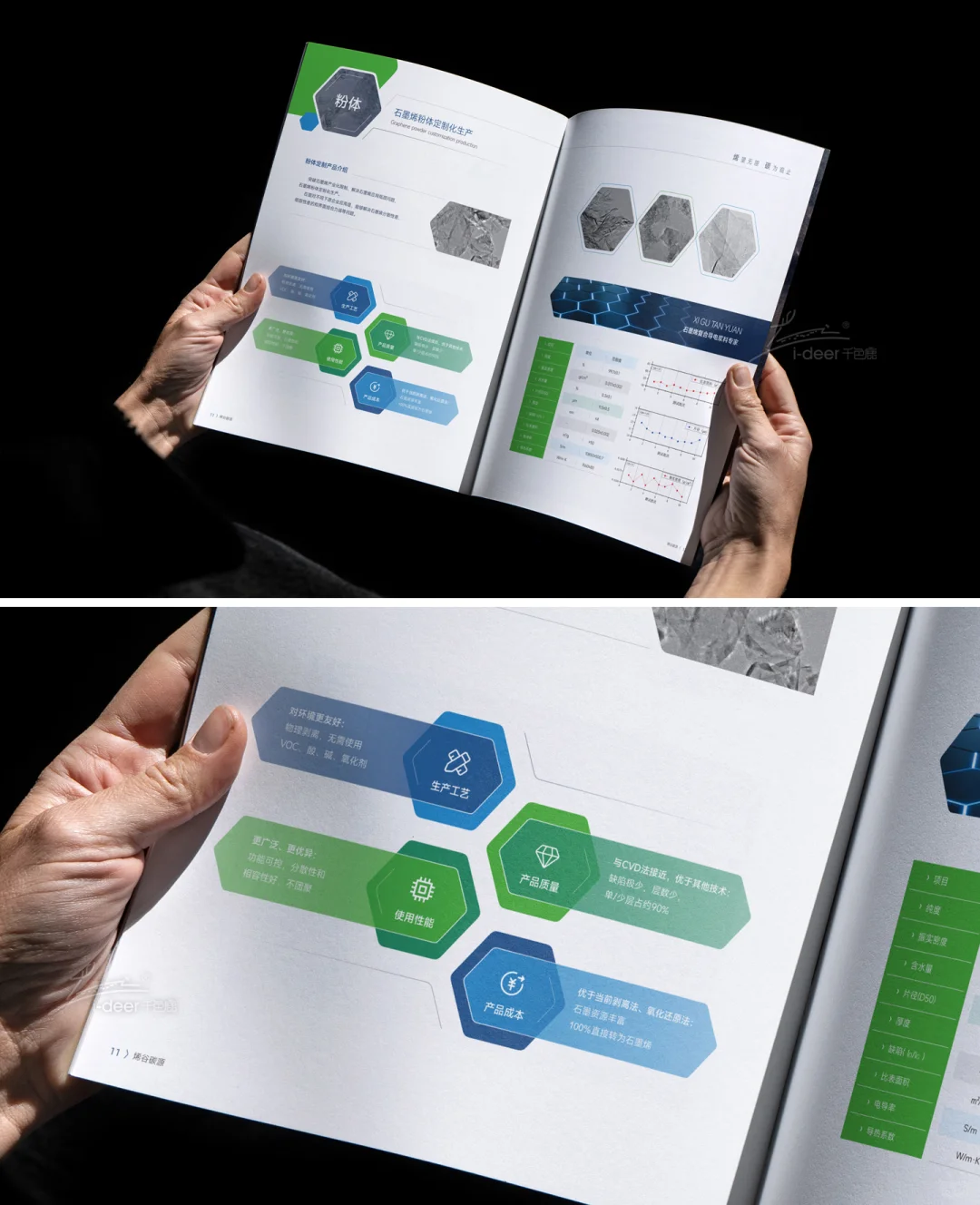 新材料石墨稀画册设计天花板！甲方秒过稿