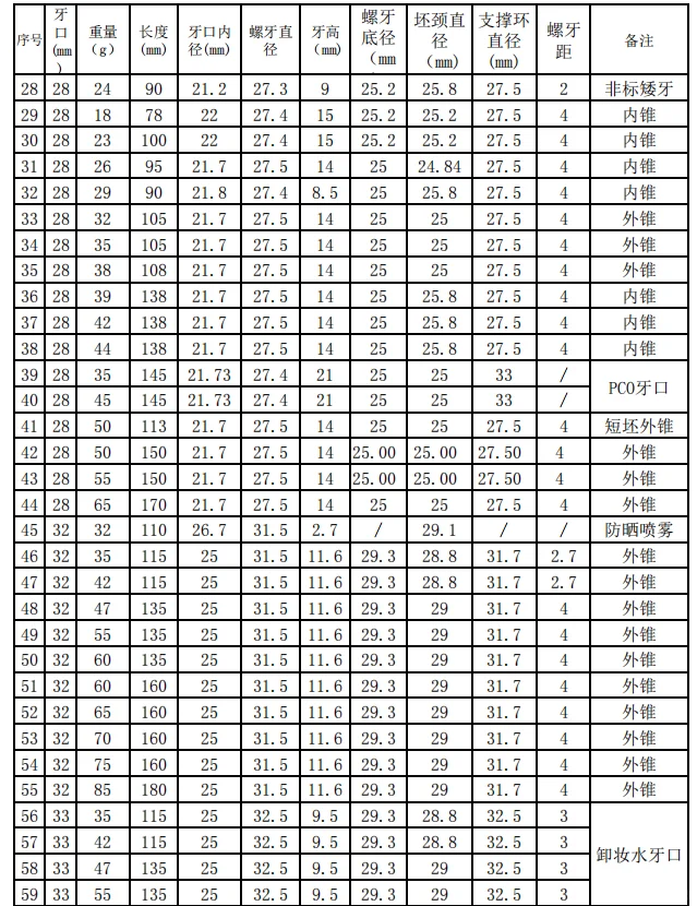 天青色等烟雨，而我在等你（下单）