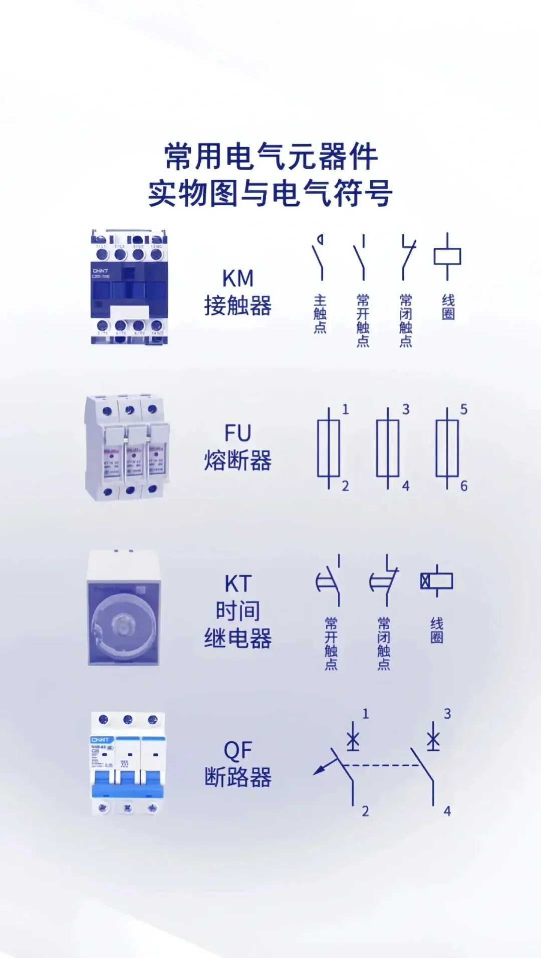 常用十大电气元器件