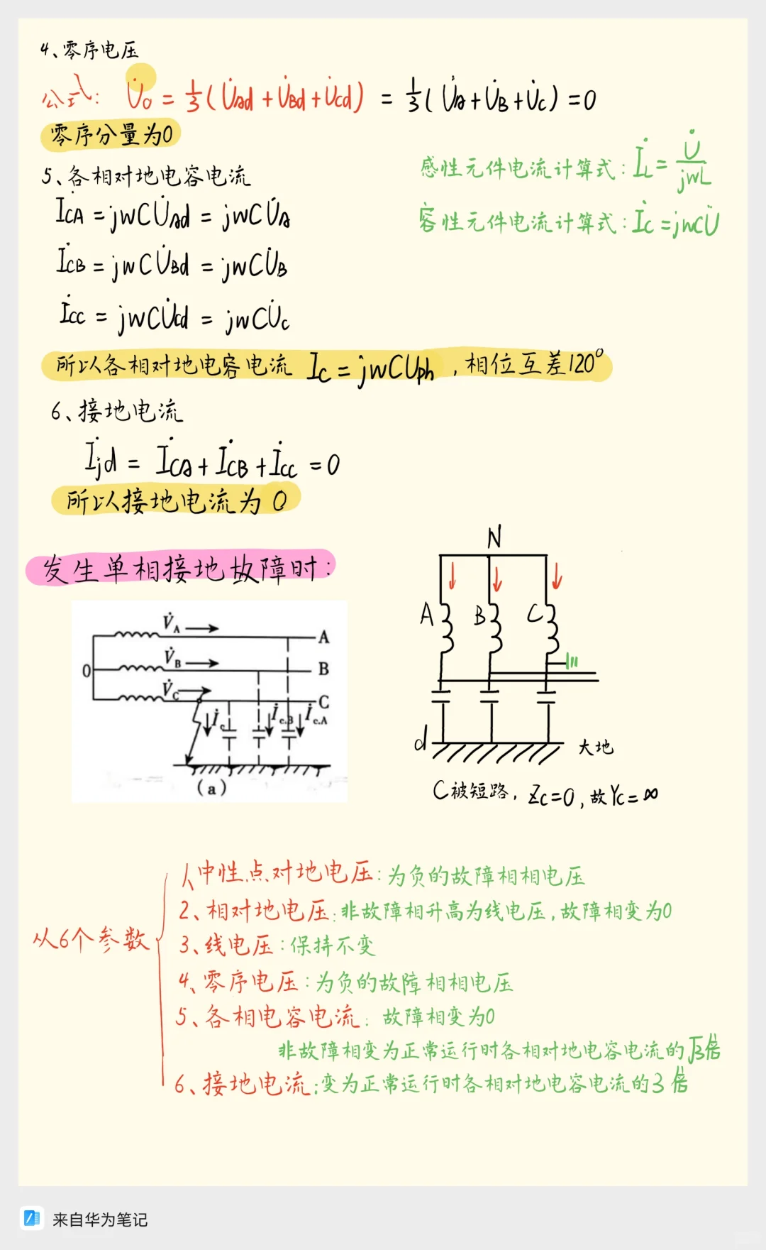 中性点运行方式总结，电气学习必备干货