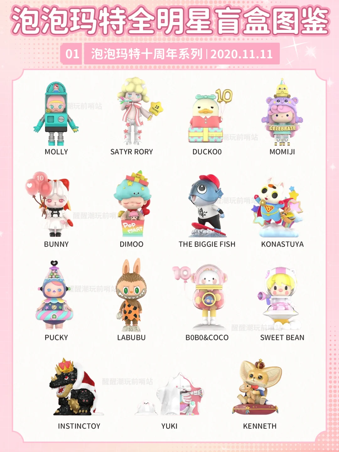 泡泡玛特全明星系列盲盒图鉴?(上篇)