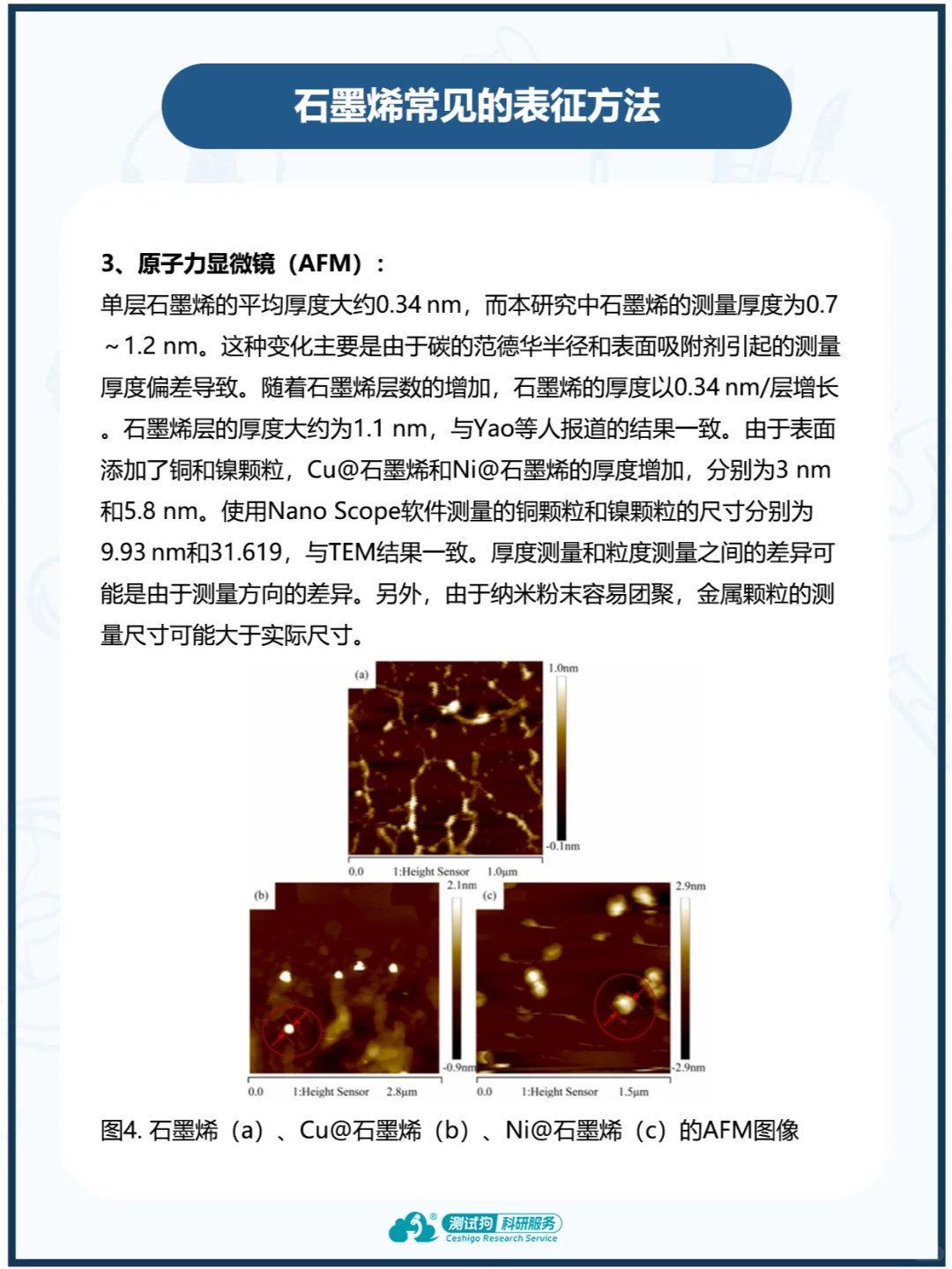石墨烯常见表征方法，看这一篇就够了！