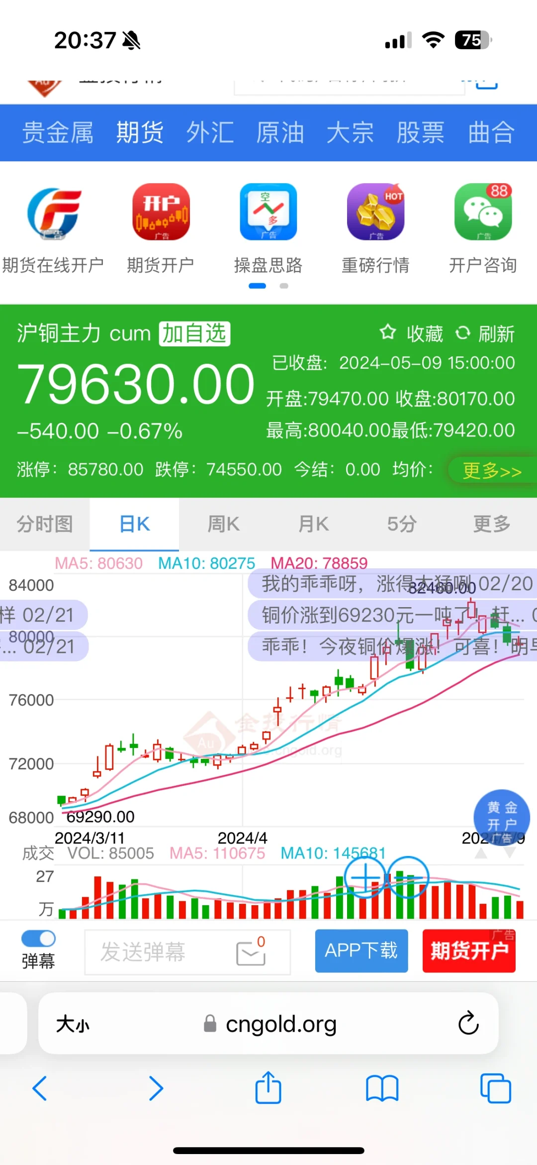 让人焦虑的铜价