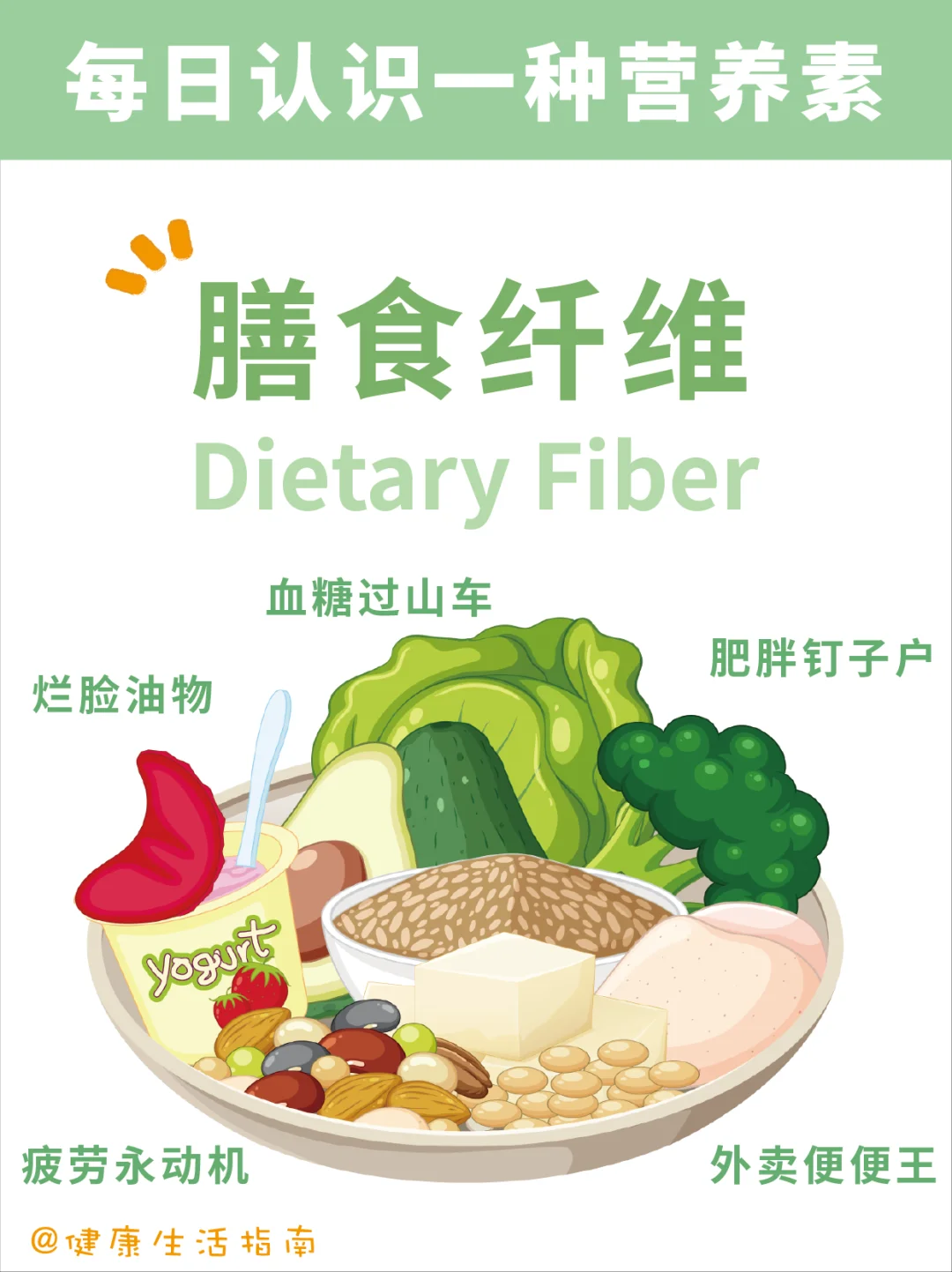 每天认识一种营养素！膳食纤维