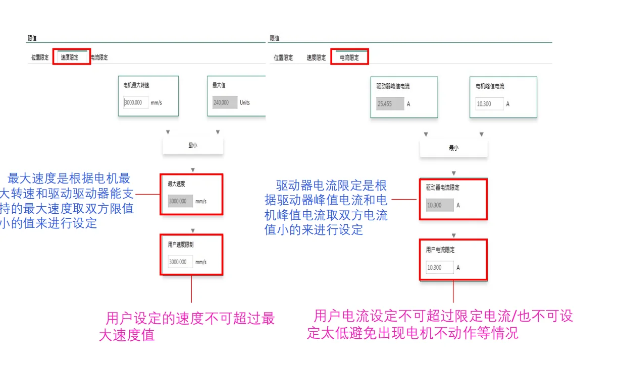 CDHD直线电机极速调试宝典！30分钟变大神