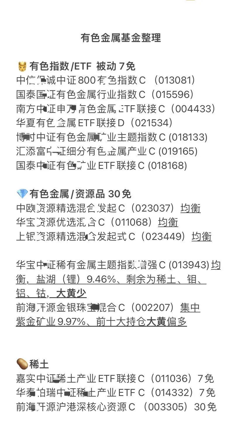 大黄起飞?️有色基金合集?先收藏!