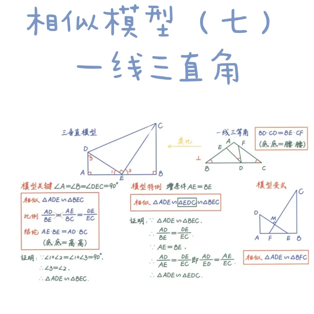 八张图八大相似模型