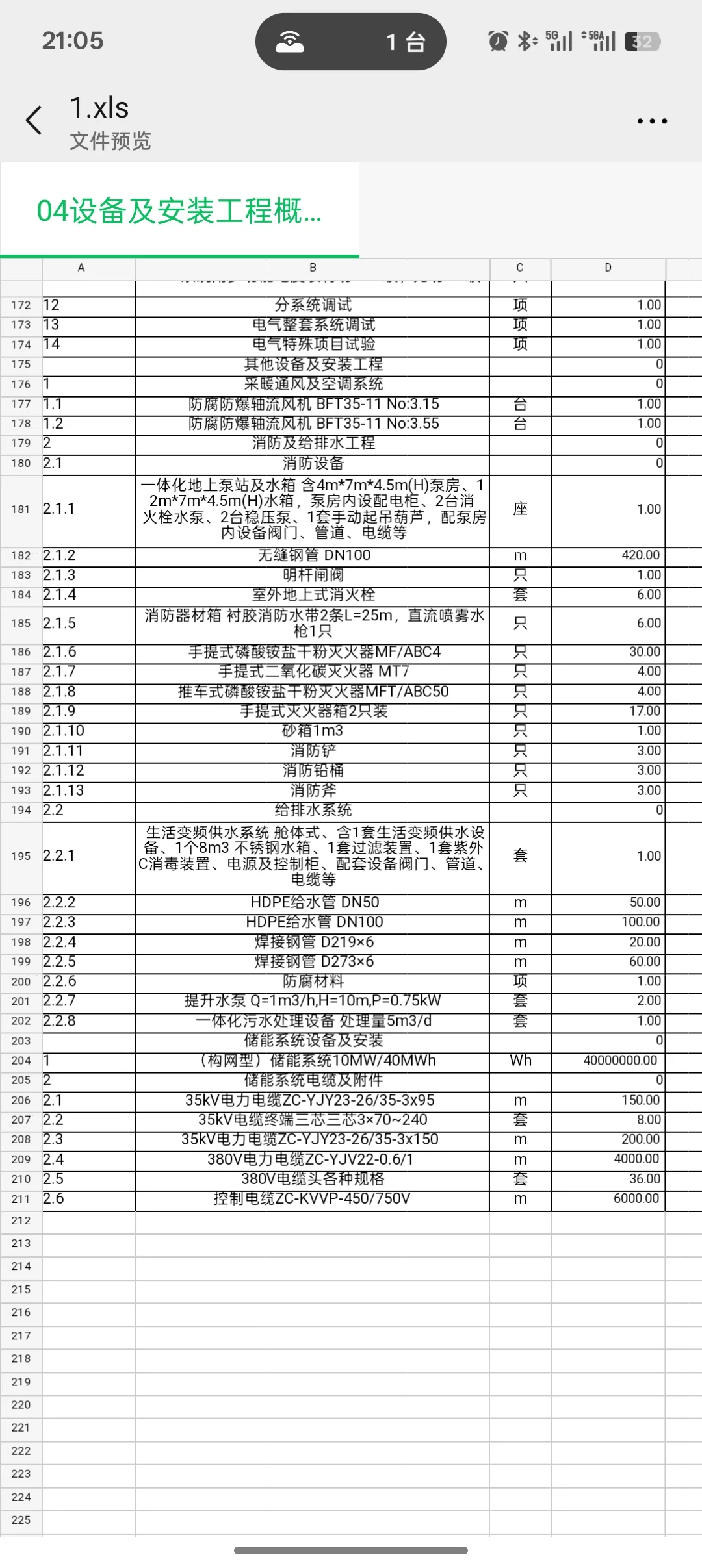陆上风电项目采购清单
