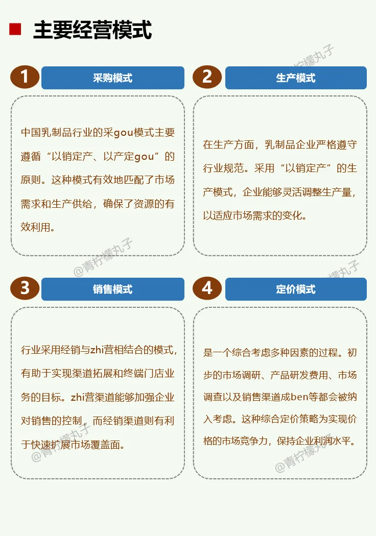 一天吃透一条产业链：No70 乳制品