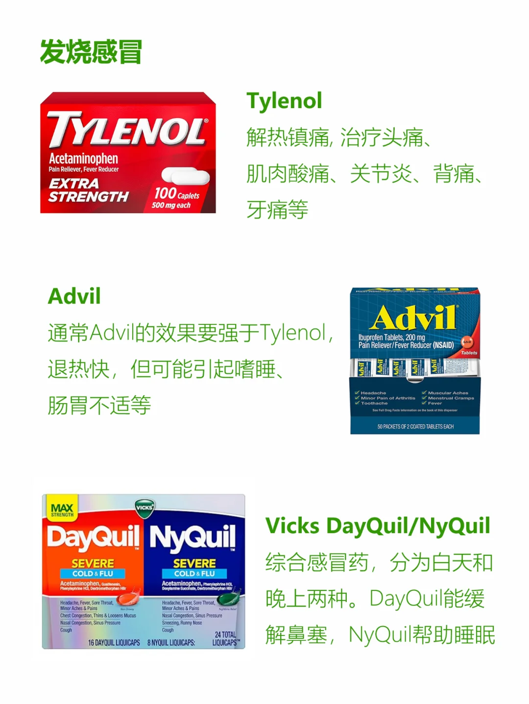 有备无患 美国家庭必备常用药 非处方