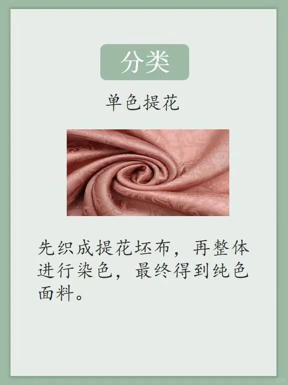 面料知识 之 提花工艺