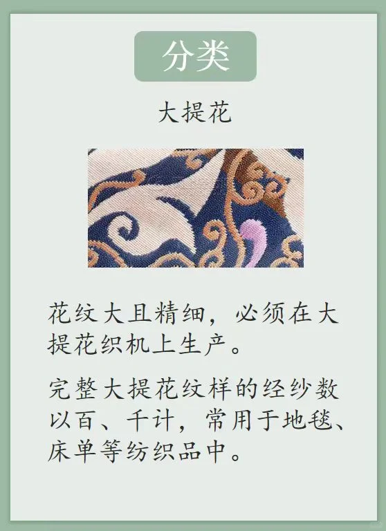 面料知识 之 提花工艺