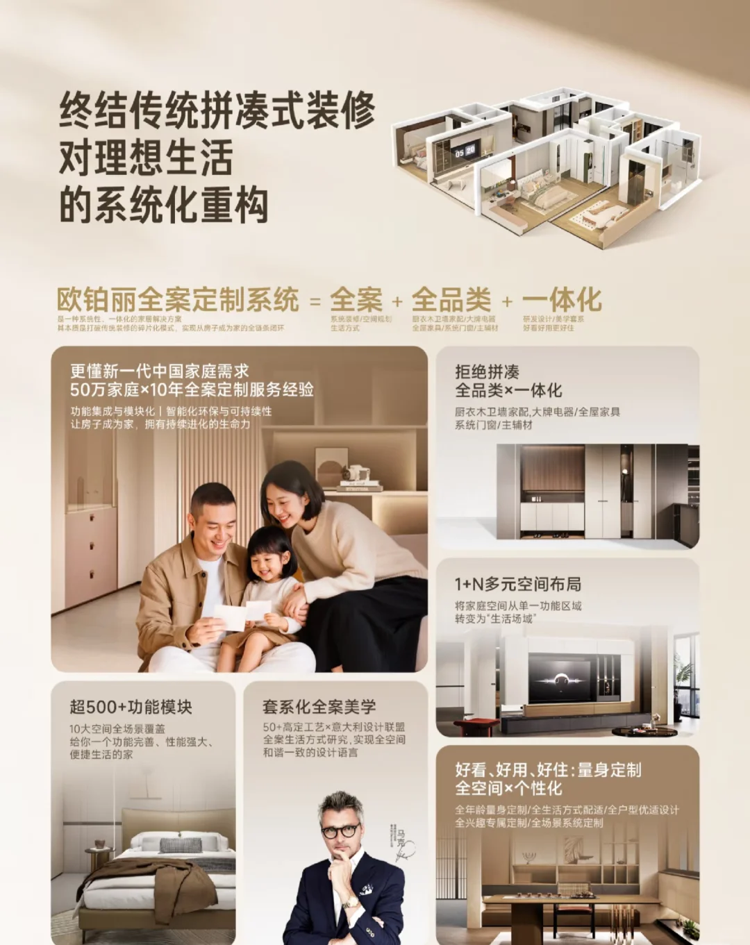一文看懂欧铂丽全案定制一体化家居解决方案
