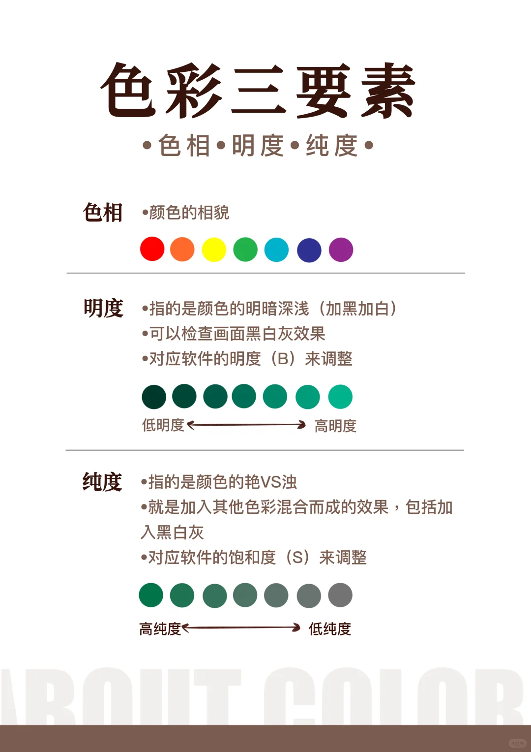 关于色彩需要知道的（持续更新）