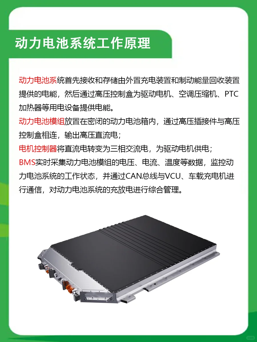新能源汽车动力电池系统结构及工作原理介绍