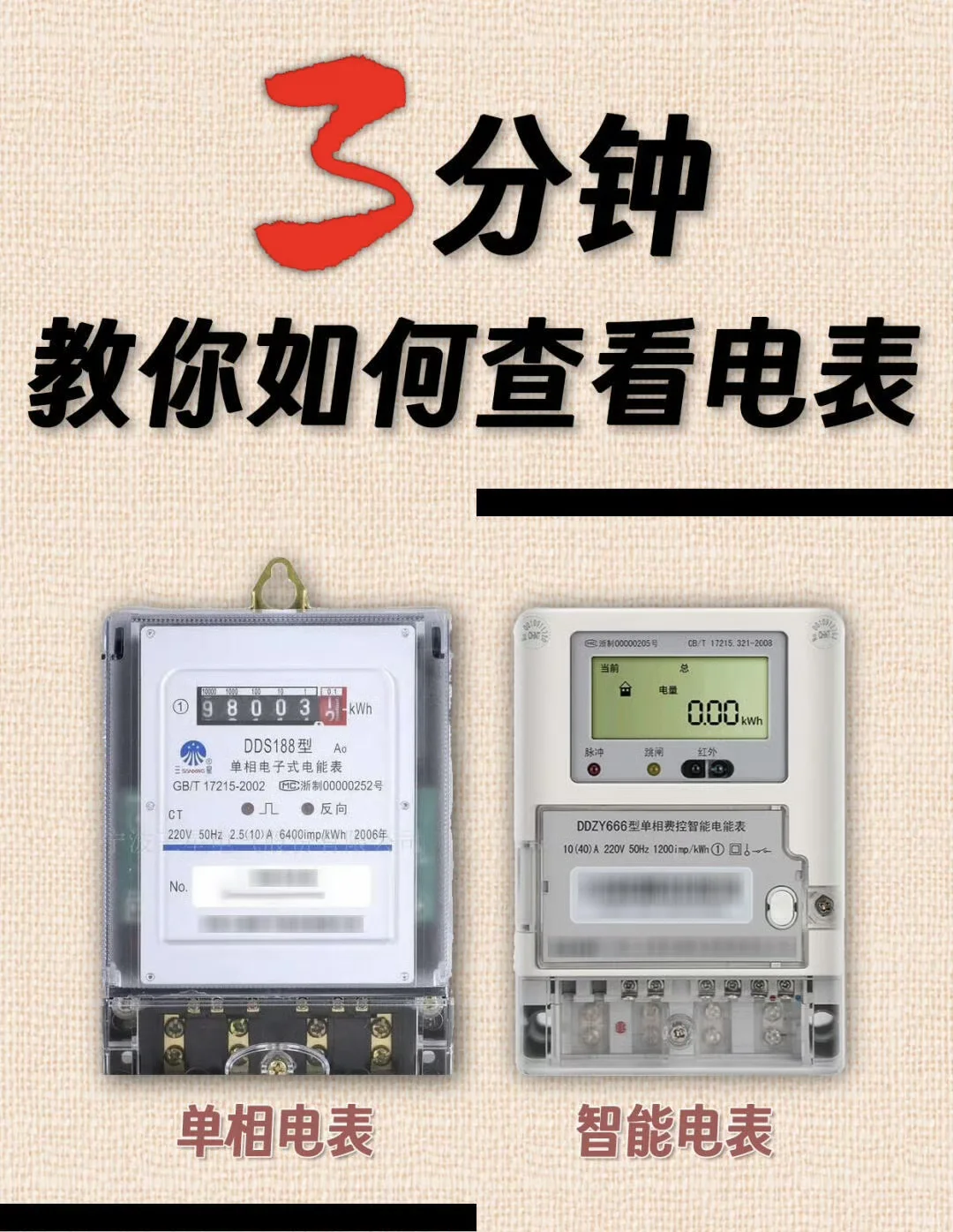 电表怎么看？教你如何查看用电情况