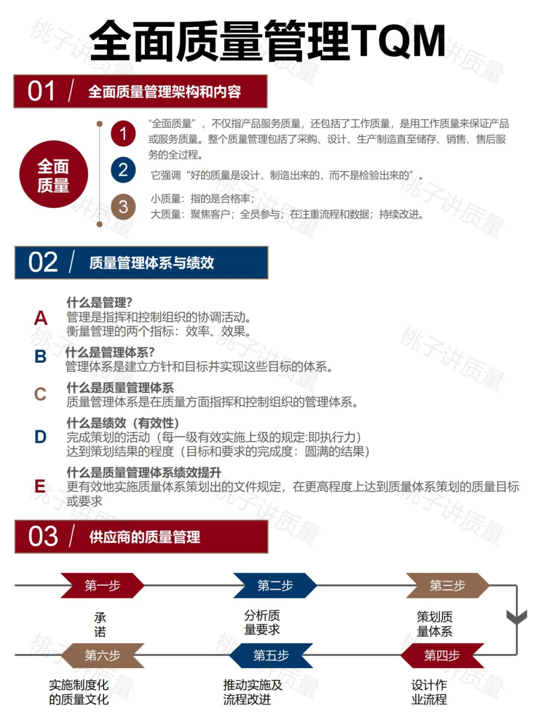 敢不敢在今年爆改自己❓