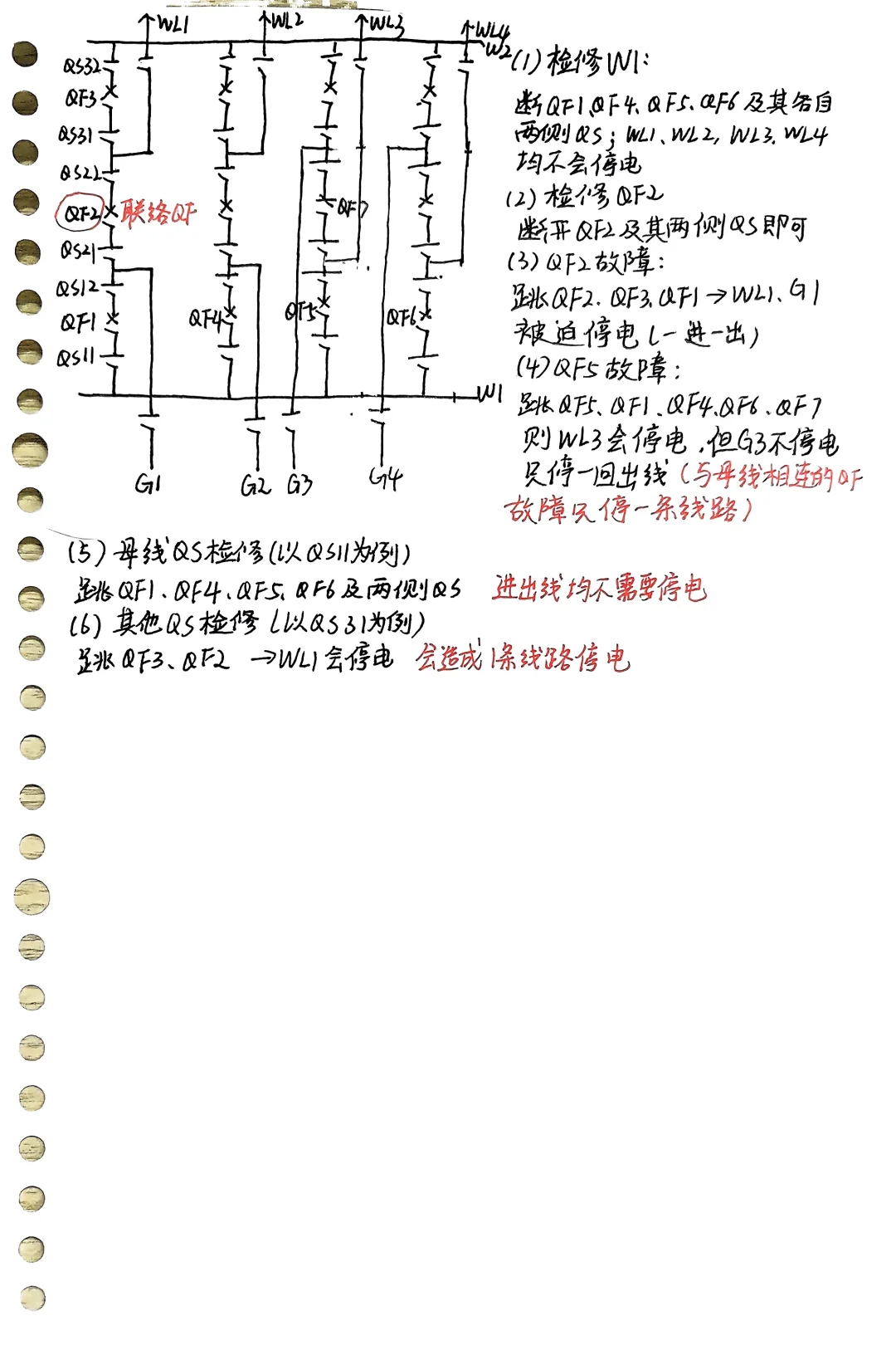 发电厂电气主接线总结