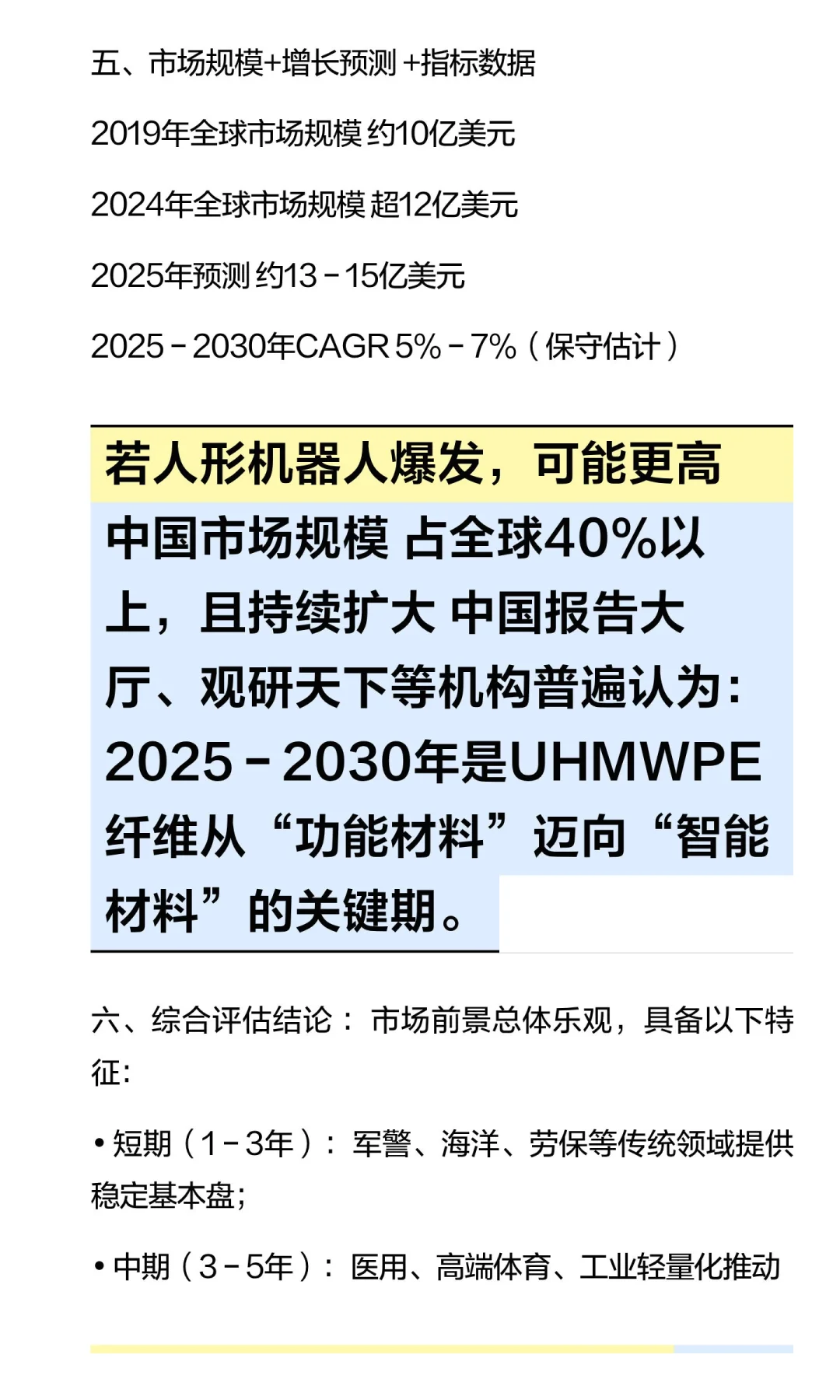 超高分子量聚乙烯纤维（UHMWPE纤维）市场前