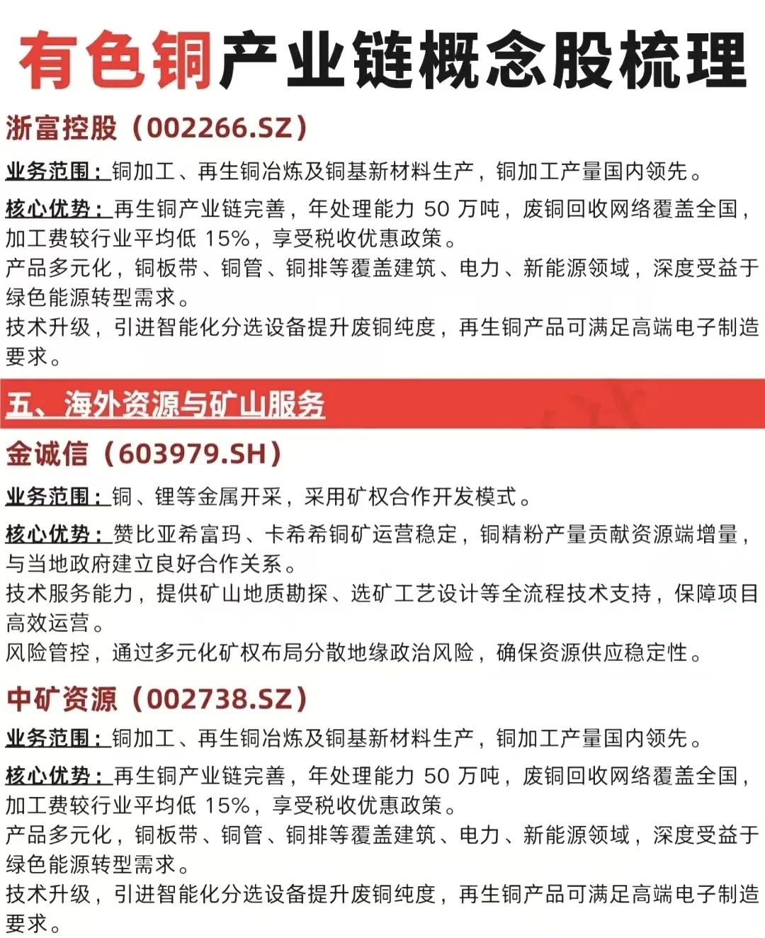 有色铜产业梳理