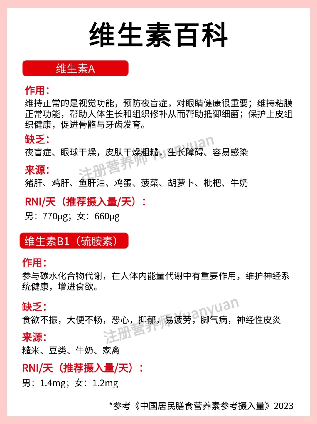 应该没有比这更详细的维生素指南了！