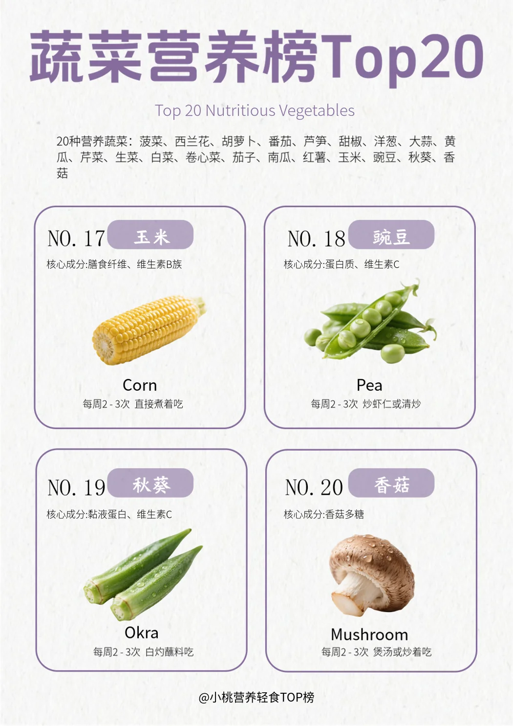 蔬菜营养排行榜