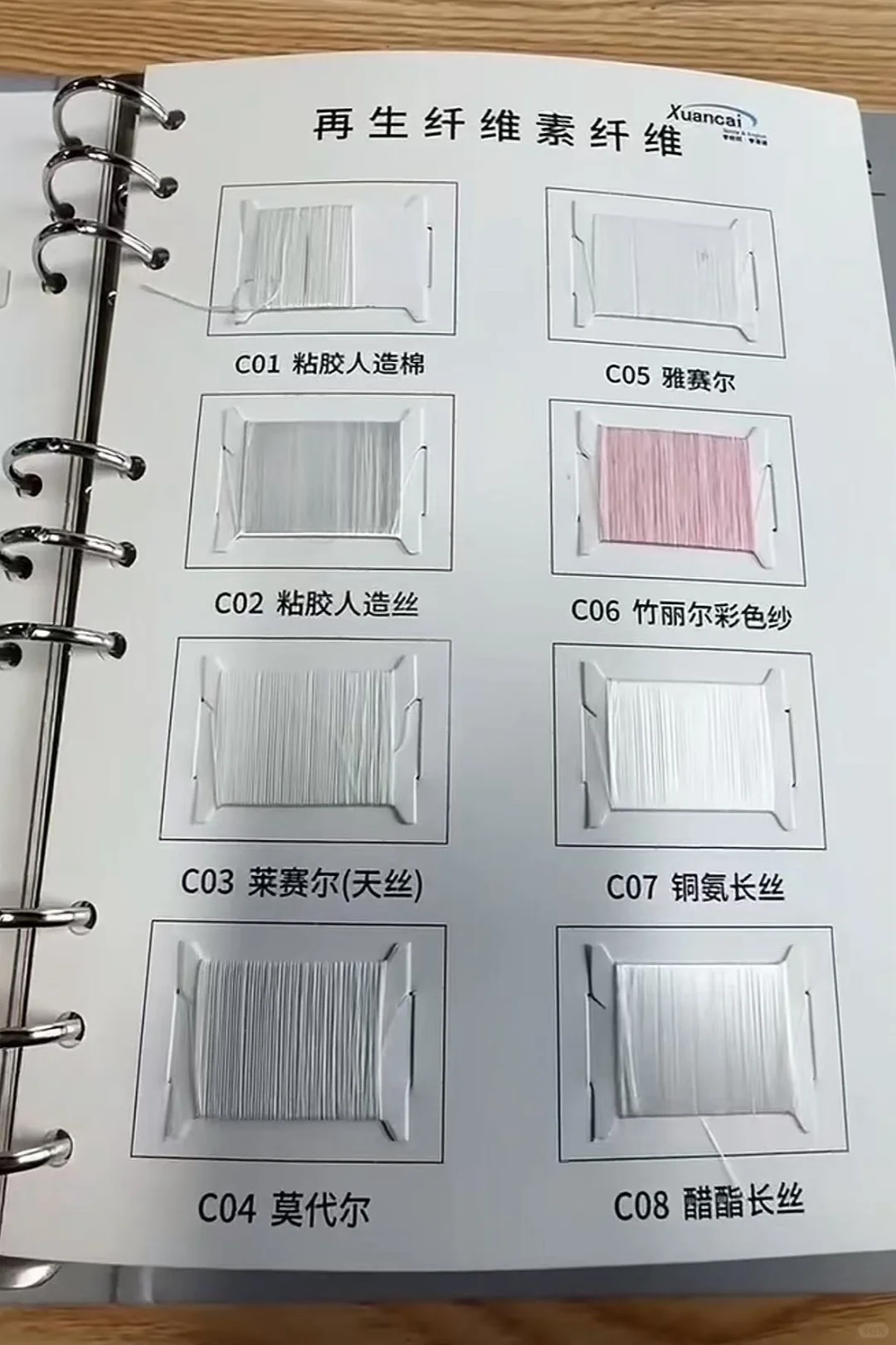 再生纤维有哪些呢