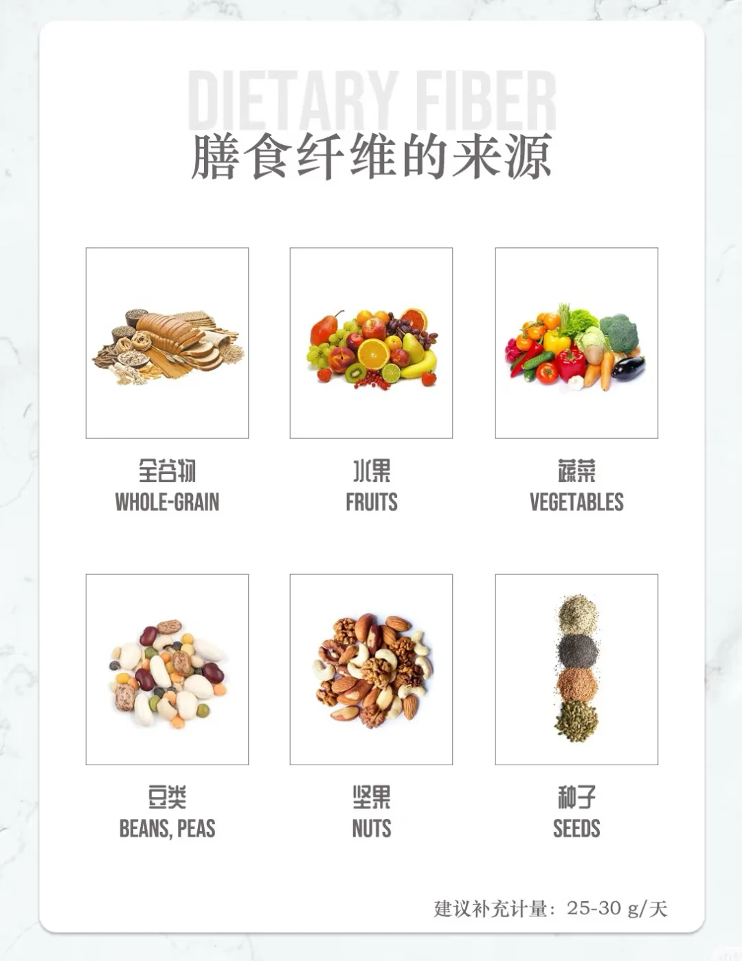 七点营养素：膳食纤维