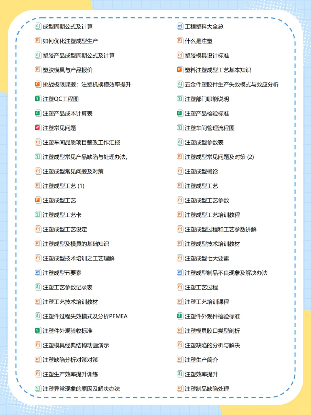 注塑成型工艺流程图