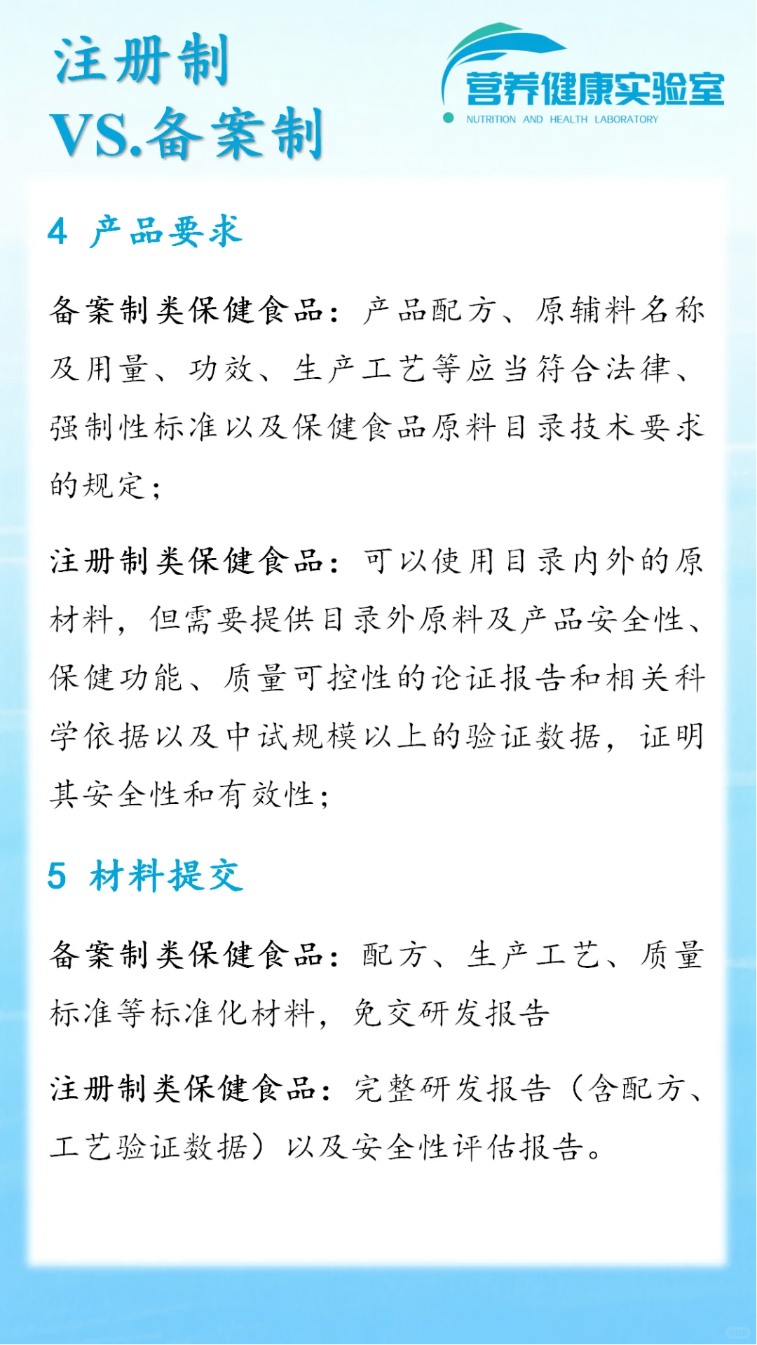 功能食品VS.注册保健食品VS.备案保健食品