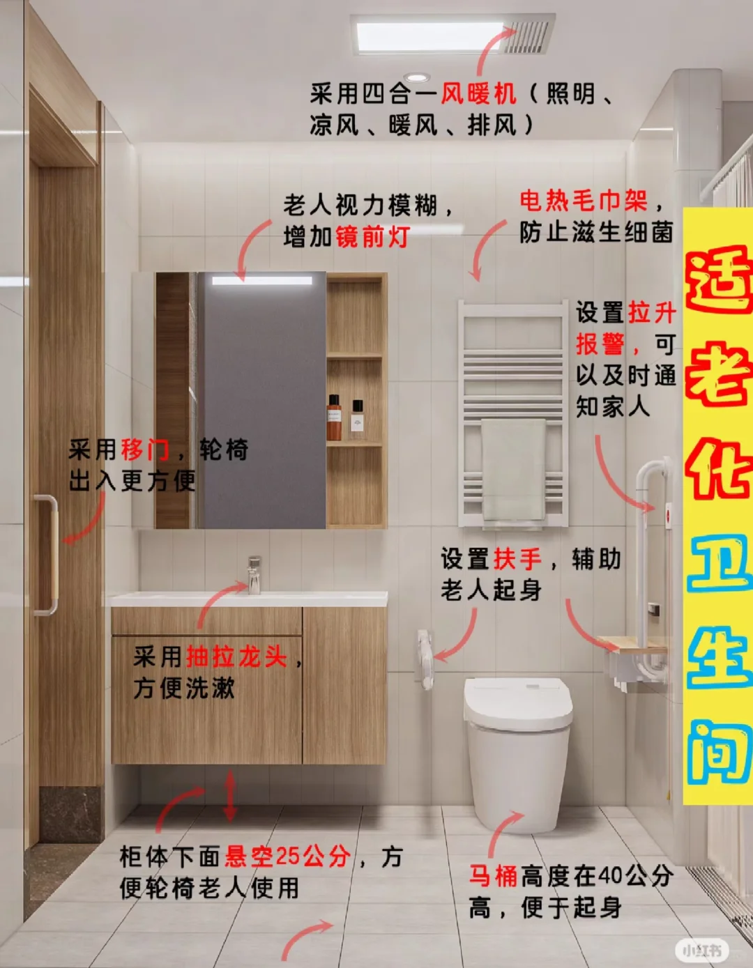 ?【适老化卫生间改造全攻略｜让爸妈安全又