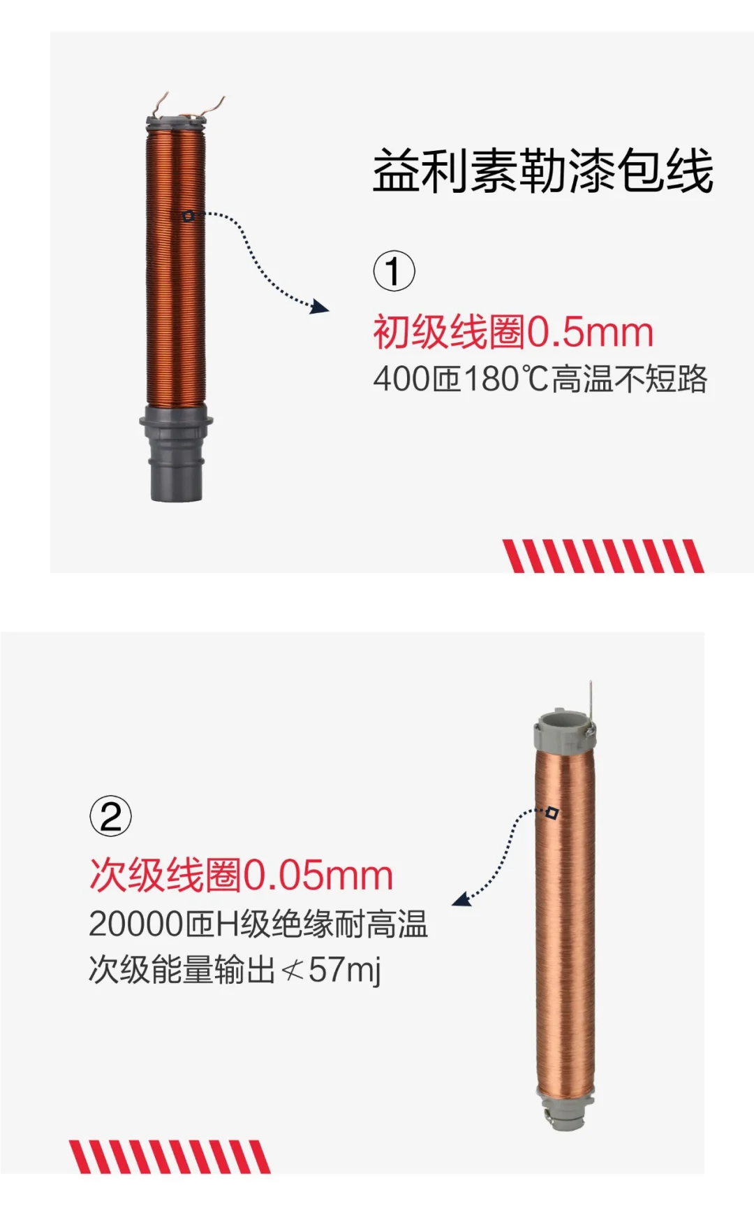 牡丹江需要点火线圈看这里