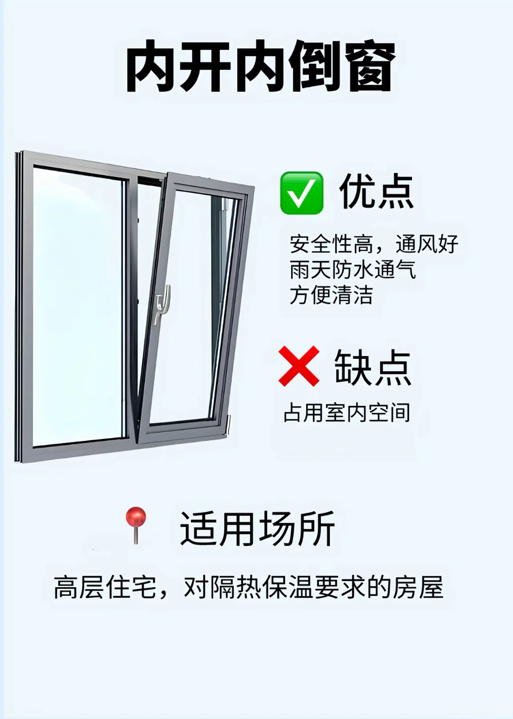 ? 家居升级第一步：选对门窗！?