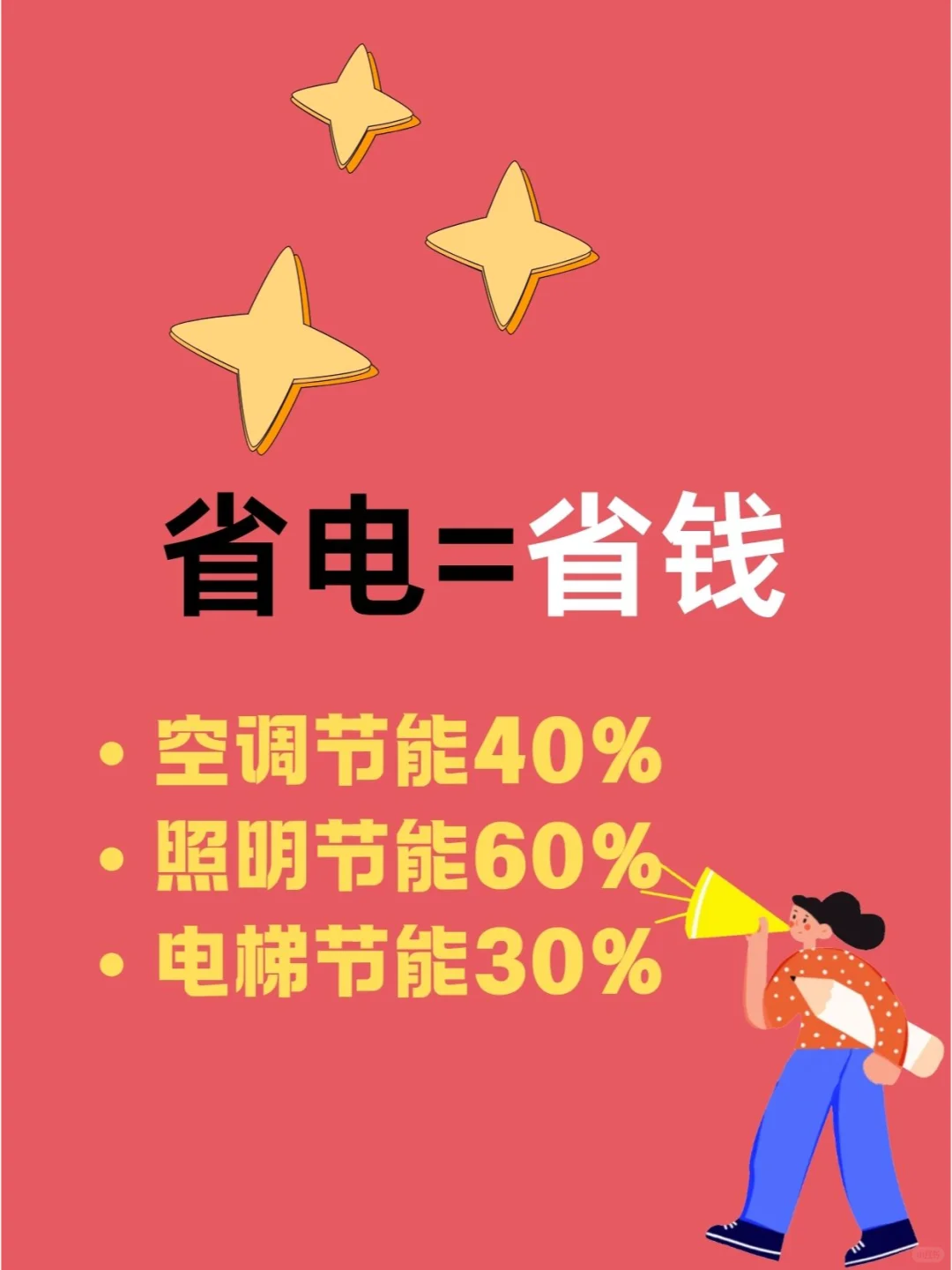 ?【国家出手！能源托管资源变现】?