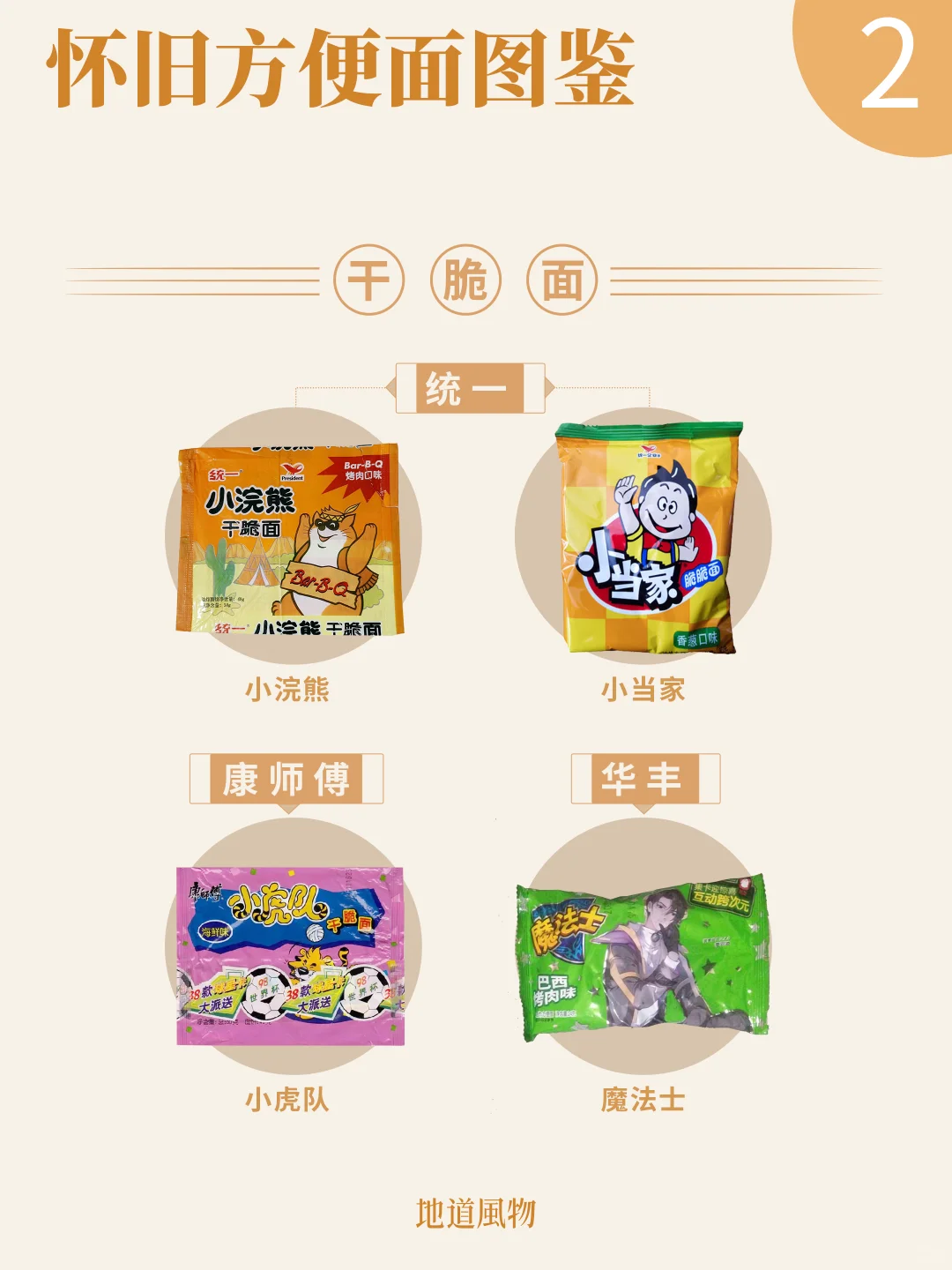 中国方便面地图，谁的童年记忆被唤醒了？