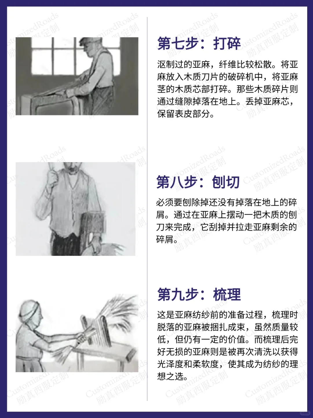 亚麻面料生产流程!