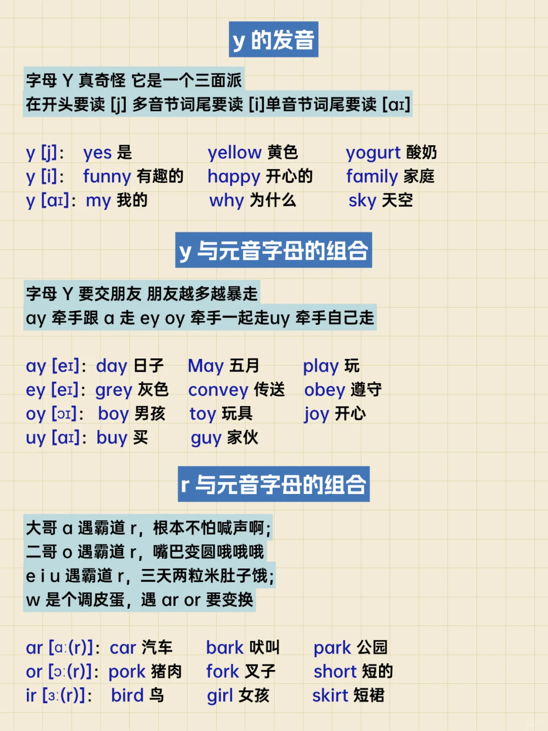 什么是开音节？什么是闭音节？一篇说清楚！