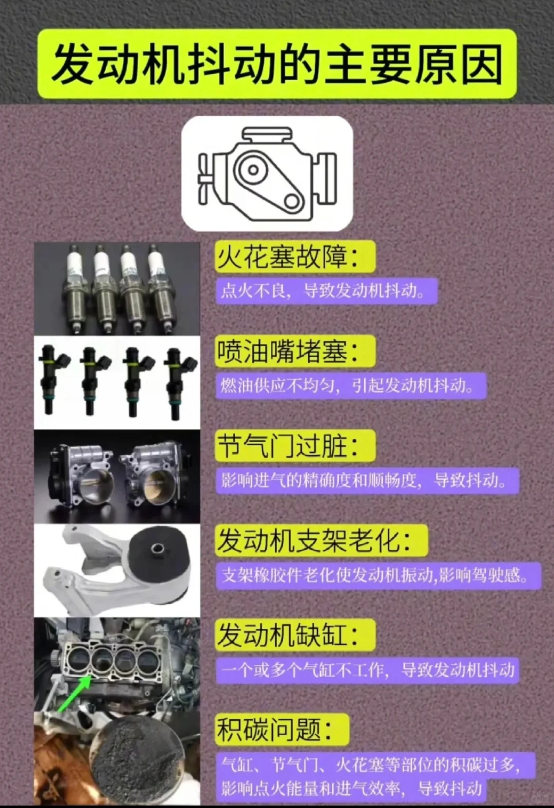 纯干货之汽车常坏常换配件知识