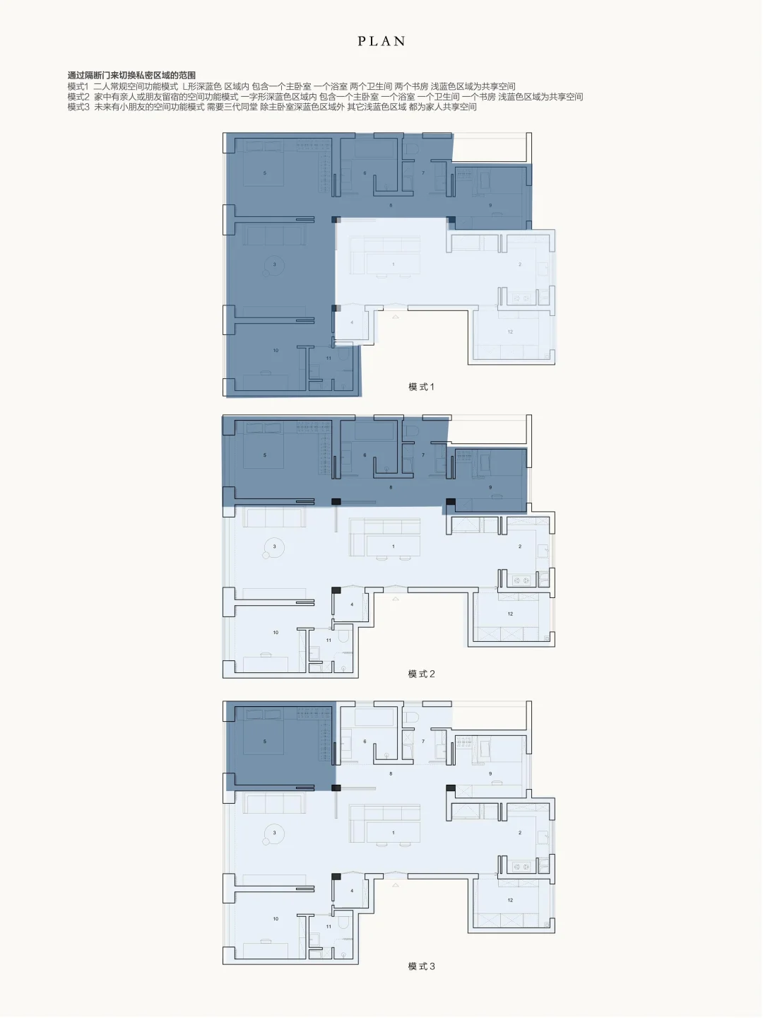 用构成 看待平面图-布置思路