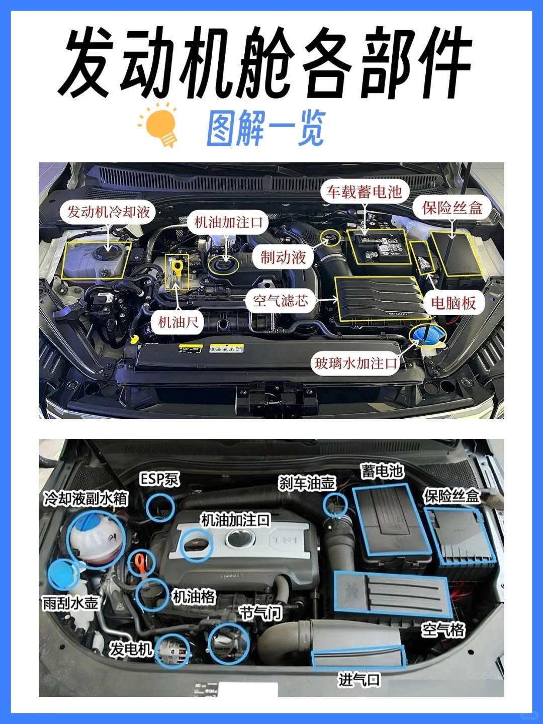 新手必看！发动机舱核心部件功能解析