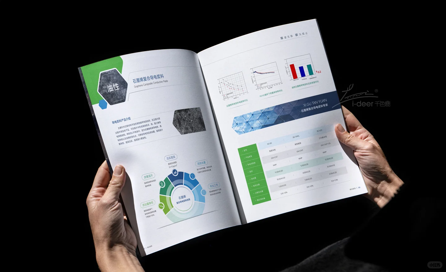 新材料石墨稀画册设计天花板！甲方秒过稿