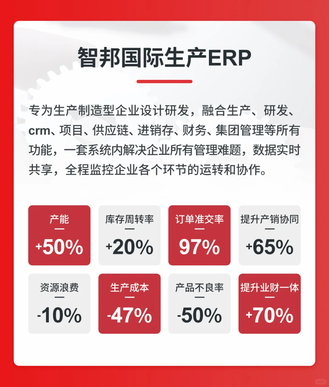 机械行业ERP=生产+项目+采购+质检+财务一体